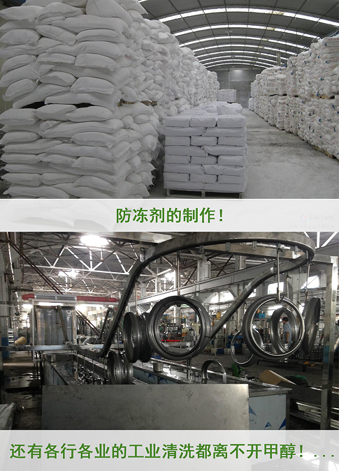 甲醇工业应用领域(写文章)