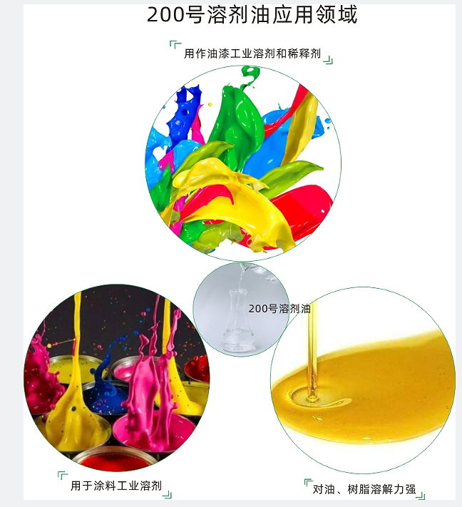 200号溶剂的应用领域