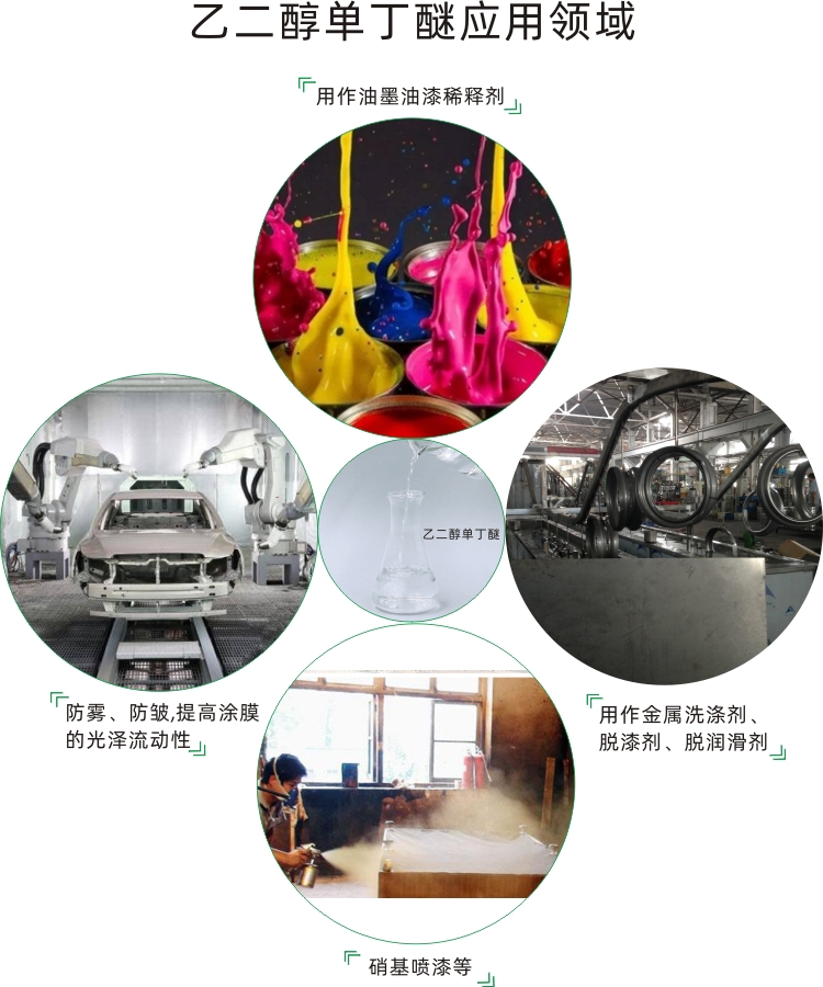 乙二醇单丁醚作用