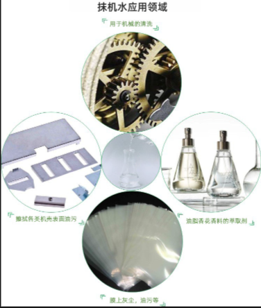 抹机水的应用领域（写文章）