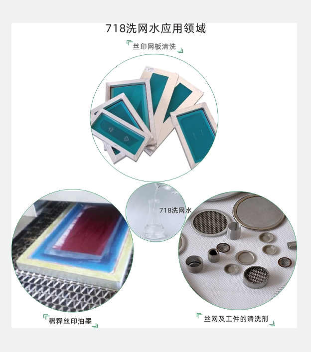 718应用领域（写文章）